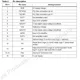 STMicroelectronicsLPR503ALMotion Sensors - Gyroscopes Pin Diagram_4