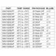 Analog DevicesMAX192BCPPData Acquisition - ADCs/DACs - Special Purpose Pin Diagram_2