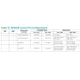 Analog DevicesMAX241CWI TInterface - Drivers, Receivers, Transceivers Pin Diagram_5