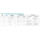Analog DevicesMAX241CWI TInterface - Drivers, Receivers, Transceivers Pin Diagram_10