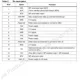 STMicroelectronicsAIS226DSTRUnclassified Pin Diagram_3
