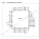 STMicroelectronicsSTFPC311PMIC - Display Drivers Pin Diagram_1