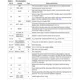 STMicroelectronicsSTFPC311BTRPMIC - Display Drivers Pin Diagram_2