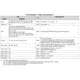 Texas InstrumentsDLPC3430CZVBRPMIC - Display Drivers Pin Diagram_3