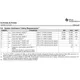 Texas InstrumentsDLPC3430CZVBRPMIC - Display Drivers Pin Diagram_5