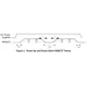 Texas InstrumentsDLPC3430CZVBRPMIC - Display Drivers Pin Diagram_6