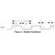 Texas InstrumentsDLPC3430CZVBRPMIC - Display Drivers Pin Diagram_7