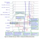 Texas InstrumentsDLPC3430CZVBRPMIC - Display Drivers Pin Diagram_8