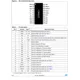 STMicroelectronicsSTPMC1BTRPMIC - Energy Metering Pin Diagram_1