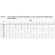 STMicroelectronicsSTPMC1BTRPMIC - Energy Metering Pin Diagram_2