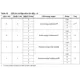 STMicroelectronicsSTPMC1BTRPMIC - Energy Metering Pin Diagram_3