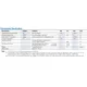 Texas InstrumentsPT4411NDC DC Converters Pin Diagram_2