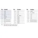 Texas InstrumentsPT4662NDC DC Converters Pin Diagram_1