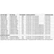 Analog DevicesLT8640EUDC#TRPBFPMIC - Voltage Regulators - DC DC Switching Regulators Pin Diagram_2