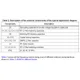 STMicroelectronicsSTS1TXRF Transceiver ICs Pin Diagram_2