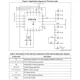 STMicroelectronicsSTS1TXRF Transceiver ICs Pin Diagram_3