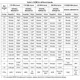 STMicroelectronicsSTS1TXRF Transceiver ICs Pin Diagram_4