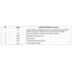 STMicroelectronics362774Unclassified Pin Diagram_4