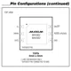 Analog DevicesMAX5902AAETT TPMIC - Hot Swap Controllers Pin Diagram_3