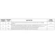 Analog DevicesMAX232AEWE Interface - Drivers, Receivers, Transceivers Pin Diagram_9