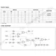 STMicroelectronics74ACT74MUnclassified Pin Diagram_2