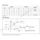 STMicroelectronics74ACT74MUnclassified Pin Diagram_3
