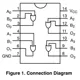 ON Semiconductor74AC08MTC_QUnclassified Pin Diagram_1