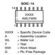 ON Semiconductor74AC08MTC_QUnclassified Pin Diagram_4