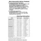Analog DevicesMAX3221ECTE Interface - Drivers, Receivers, Transceivers Pin Diagram_2
