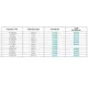 Analog DevicesMAX3221ECTE Interface - Drivers, Receivers, Transceivers Pin Diagram_6
