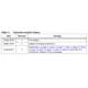 STMicroelectronicsHCC4035BDUnclassified Pin Diagram_1