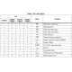 STMicroelectronics804SM6EUnclassified Pin Diagram_1