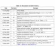 STMicroelectronics804SM6EUnclassified Pin Diagram_2
