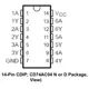 Texas InstrumentsCD74AC04E-NGLogic - Gates and Inverters Pin Diagram_1