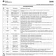 Texas InstrumentsLM25056EVALUnclassified Pin Diagram_1