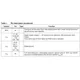 STMicroelectronicsF272-AEA-PUnclassified Pin Diagram_2