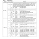 STMicroelectronicsF272-AEA-PUnclassified Pin Diagram_3