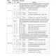 STMicroelectronicsF272-AEA-PUnclassified Pin Diagram_6