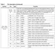 STMicroelectronicsF272-AEA-PUnclassified Pin Diagram_7