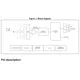 STMicroelectronicsLIS2MDLPosition Sensors - Angle, Linear Position Measuring Pin Diagram_1
