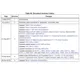 STMicroelectronicsLIS2MDLPosition Sensors - Angle, Linear Position Measuring Pin Diagram_6