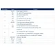 STMicroelectronicsLPS22DFUnclassified Pin Diagram_2