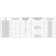 Analog DevicesMAX15006CASA TPMIC - Voltage Regulators - Linear Pin Diagram_4