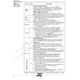 STMicroelectronicsZPSD313V-B-25JUnclassified Pin Diagram_1
