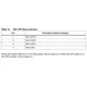 STMicroelectronicsEVALSP1340LCDUnclassified Pin Diagram_1