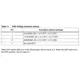 STMicroelectronicsEVALSP1340LCDUnclassified Pin Diagram_2