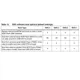 STMicroelectronicsEVALSP1340LCDUnclassified Pin Diagram_3