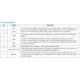 Analog DevicesMAX35104EVKIT2#Evaluation and Demonstration Boards and Kits Pin Diagram_2