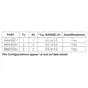 Analog DevicesMAX3243EUI Interface - Drivers, Receivers, Transceivers Pin Diagram_3