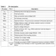 STMicroelectronicsD03ASUnclassified Pin Diagram_1